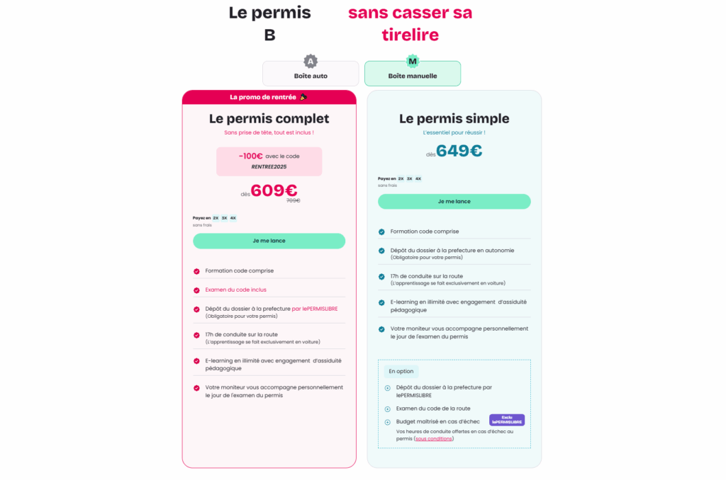 avis Le Permis Libre